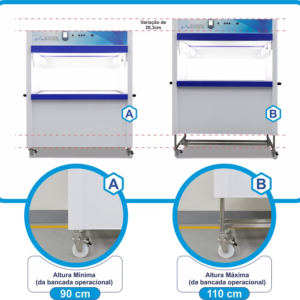 modulo-de-troca-prime (1)